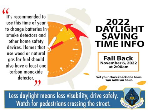 Daylight Saving Time Fall Back This Sunday Air Force Safety Center