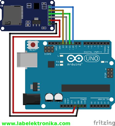 Tutorial Micro Sd Atau Sd Card Menggunakan Arduino Lab Elektronika