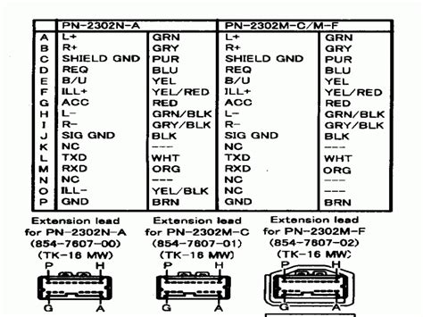 Many of us around the world are searching for a process headlight wiring diagram for nissan altima s, why? 2004 Nissan Xterra Radio Wiring Diagram Pics - Wiring Diagram Sample