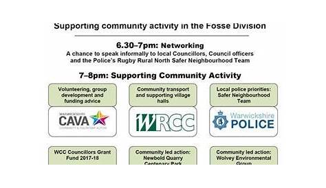 Focus on Fosse - Supporting Community activity in the Fosse Division