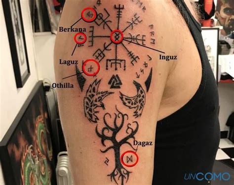 The 10 best books on the runes this section provides the sign, name, phoneme (sound), and short description of … continue reading the meanings of the runes → 12 Viking Tattoos and Their Meanings | Viking rune tattoo, Viking tattoo symbol, Tattoos with ...
