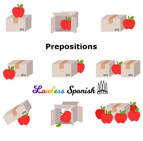 Spanish Prepositions Lawless Spanish Grammar
