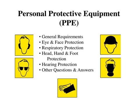Ppt Personal Protective Equipment Ppe Powerpoint Presentation Id