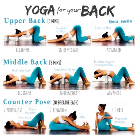 Yoga Backbend Yoga Poses For Back Flexibility Misssunitha Backbend Yoga Poses Yoga Poses