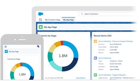 Sfdc A Blog On Salesforce Lightning App Builder