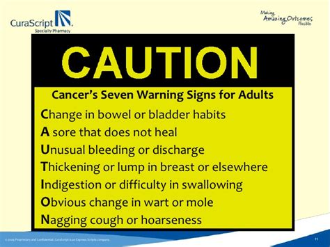 Facts about the most common cancer symptoms and signs, which include lumps, blood in stool or urine people should not ignore a warning symptom that might lead to early diagnosis and possibly to a what are 18 signs and symptoms of cancer? Oncology Care Clinical Review For Clinical Program Managers