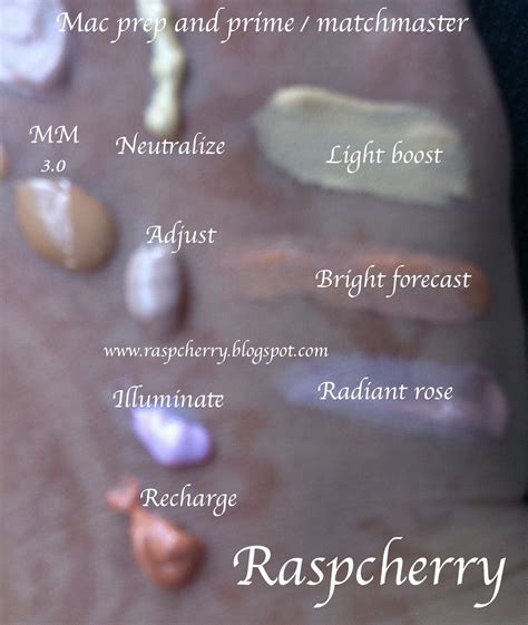 The versatile beauty product is easy to use as part of your makeup and skincare regime. A beauty and lifestyle blog from Raspcherry.....: SWATCHES ...