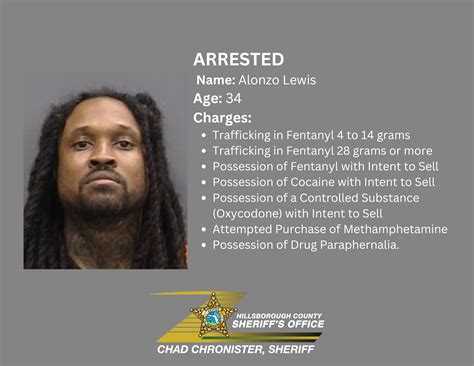 Teacher Arrested for Inappropriate Conduct | HCSO, Tampa, FL