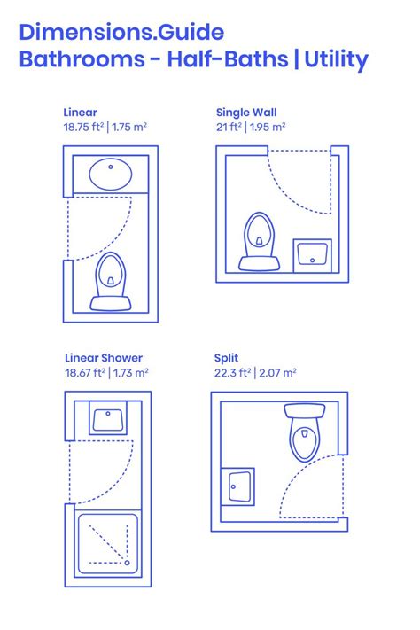 Half-Baths | Utility Bathrooms | Bathroom layout plans, Bathroom
