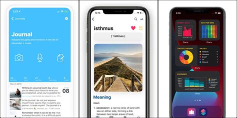 Best Ios 14 Productivity Apps And Widgets For Your Iphone