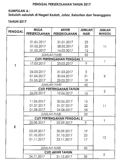 Permainan bola sepak tarikh 15 jul. Kalendar 2017 Malaysia Tarikh Cuti Umum/ Cuti Sekolah ...
