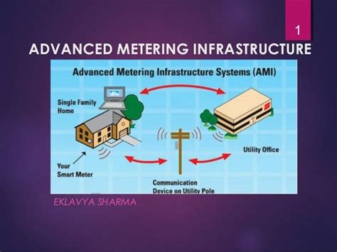 Rwa Brings Advanced Metering Infrastructure To New Haven New Haven