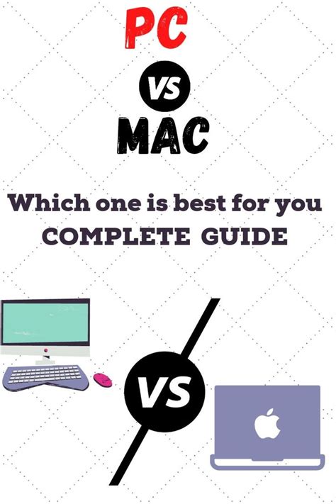 Pc Vs Mac Which One Is Best For You Complete Guide Mac Vs Pc Best