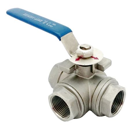 6 Main Ball Valve Types And Their Uses Linquip 2022