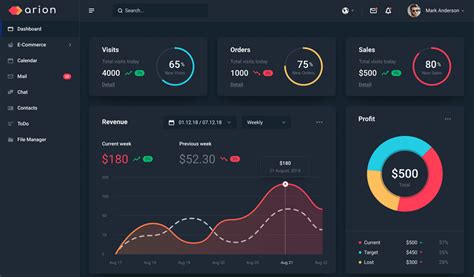 The metronic admin dashboard template is a standout amongst competition. Top 50 Dashboard UI Kits and Templates in 2019