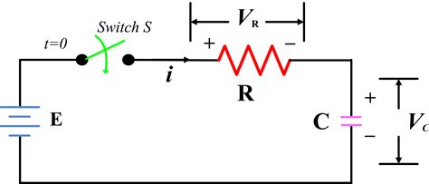 Series circuit — die reihenschaltung beschreibt in der elektrotechnik und elektronik die hintereinanderschaltung zwei oder mehrerer bestandteile in einem schaltkreis. RC Series Circuit | Phasor Diagram | Impedance Triangle | Examples
