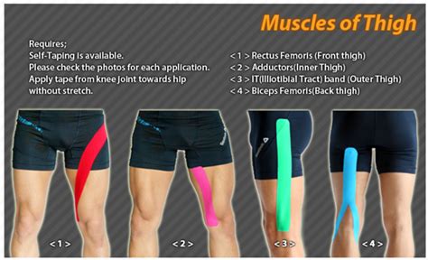 The feet are flexible structures of bones, joints, muscles, and soft tissues that let us stand upright and perform activities like walking, running, and jumping. Kinesiology taping instructions for the thigh muscles #ktape #ares #thigh | Kinesiology taping ...