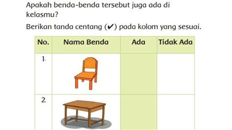 Apakah Benda Benda Tersebut Juga Ada Di Kelasmu Buku Tema 7 Kelas 1