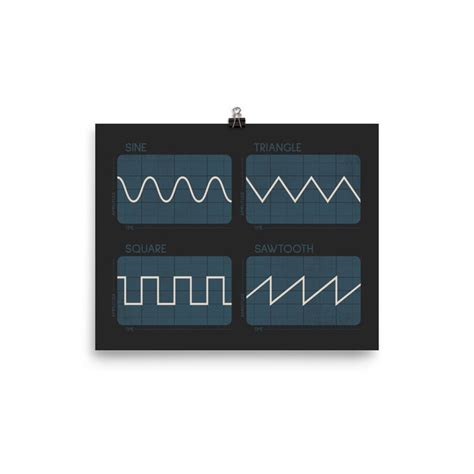 Synthesizer Waveforms Poster Black 2 T For Music Etsy