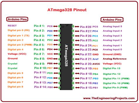 Микроконтроллер atmega328p схема подключения 84 фото