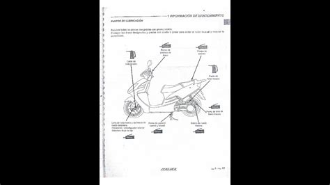 Manual Taller Motoneta Italika Ds150 Youtube