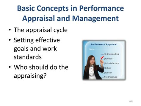 Ppt Performance Management Appraisals And Careers Powerpoint