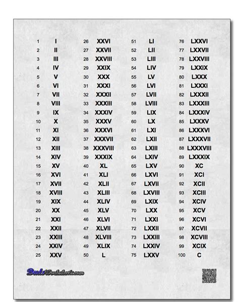 Check spelling or type a new query. Roman Numerals PNG, Roman Numerals Transparent Background ...