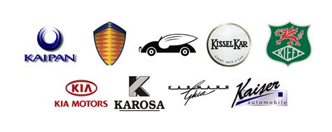 Car brands that start with a r. Car brands with A-Z