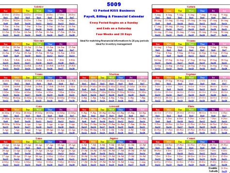 Additionally you can view also leap years, daylight saving, current moon phase in 2018, moon calendar 2018, world clocks and more by selecting an item in the menu above. Printable Perpetual Calendar | Template Business