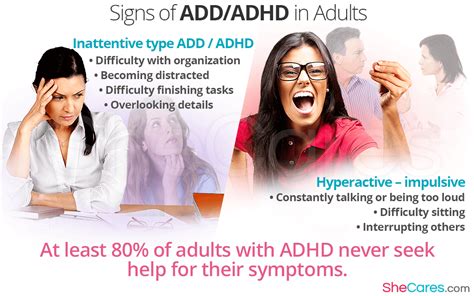 How To Untreated Adhd In Adults Without Breaking A Sweat Artwear Express
