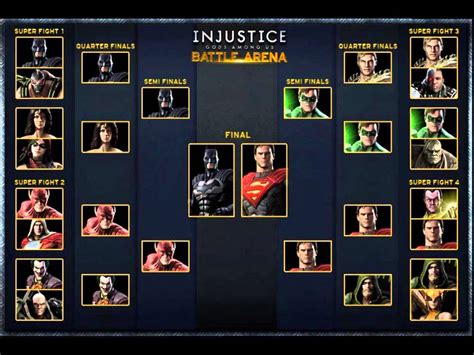 The following angels of mission episode 5 english sub has been released. Injustice Battle Arena Draft: The Episode that shouldn't ...