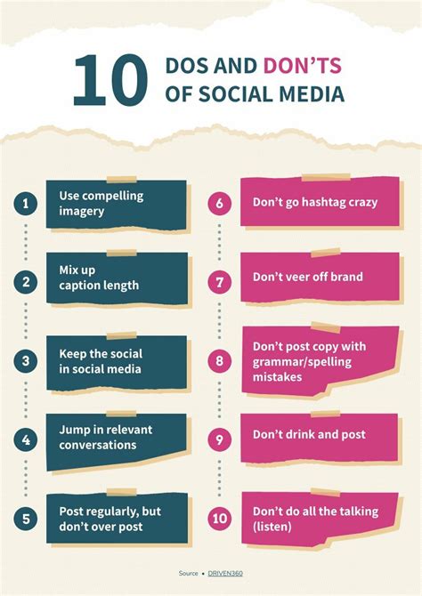 Dos And Donts Of Social Media Free Infographic Template Piktochart