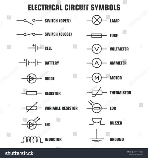 Electrical Circuits Symbols For Kids