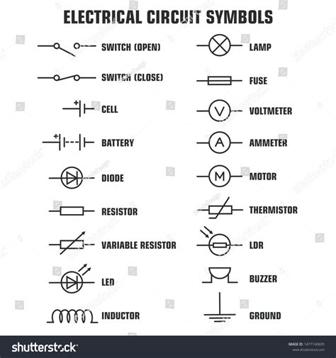 Circuit Diagram Symbol For A Battery