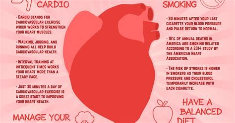Four Tips To Help Strengthen Your Heart Infographic Heart Health