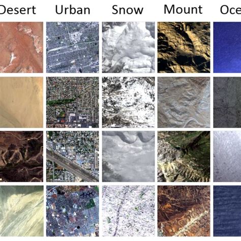 Examples From The Icones Hyperspectral Satellite Imaging Dataset