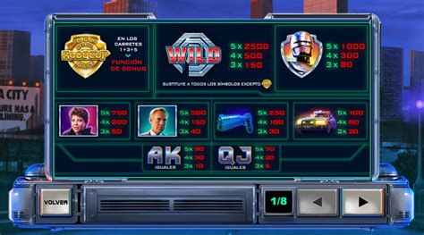 Ife del mes de mayo: Jugar el slot Robocop online gratis o en modo real