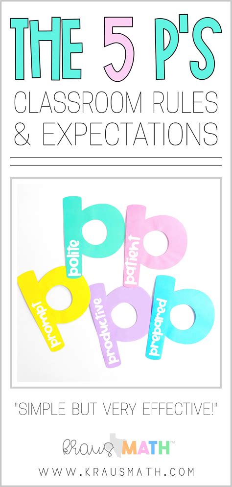 The 5 Ps Classroom Expectations Poster Bundle Kraus Math