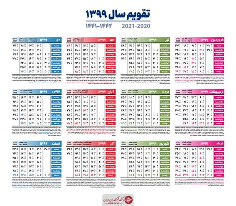 زمان باقیمانده تا تحویل سال ۱۴۰۰. تقویم ۱۳۹۹ + دانلود | پایگاه خبری صبح قزوین