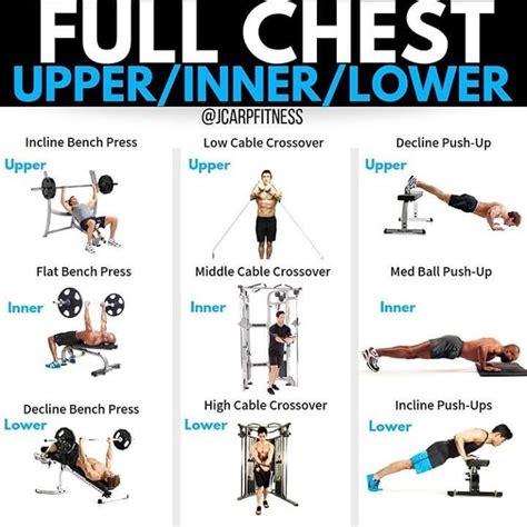 Pin By Omargharib On Workout Program Gym Chest Workout For Men Chest Workouts Workout