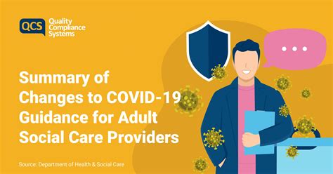 Summary Of Changes To Covid 19 Guidance For Adult Social Care Providers