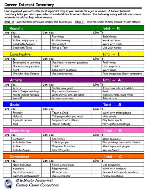 Career Assessment Inventory Free Printable Printable Templates