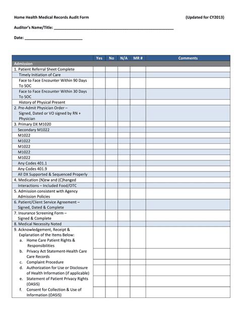 2013 2023 Home Health Medical Records Audit Form Fill Online Printable