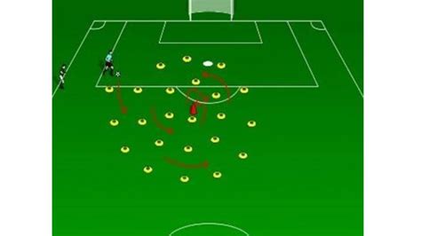 10 Best Soccer Fitness Drills With The Ball Authority Soccer