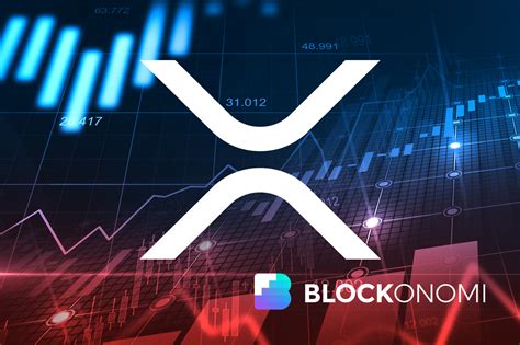 The reasons for the rise in price are similar to the general premises, due to xrp price has a strong correlation with the whole cryptocurrency market. Ripple (XRP) Price Analysis: Slow and Steady Rise | Cryptoe