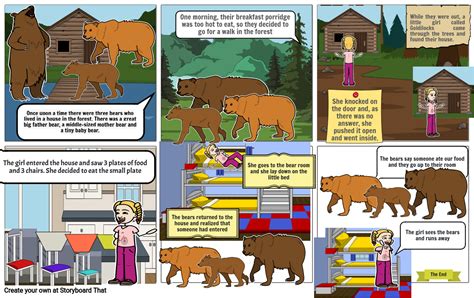 Goldilocks And The Three Bears Storyboard