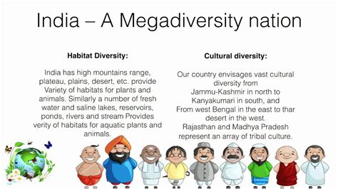 India As Mega Diversity Nation Environmental Studies Youtube