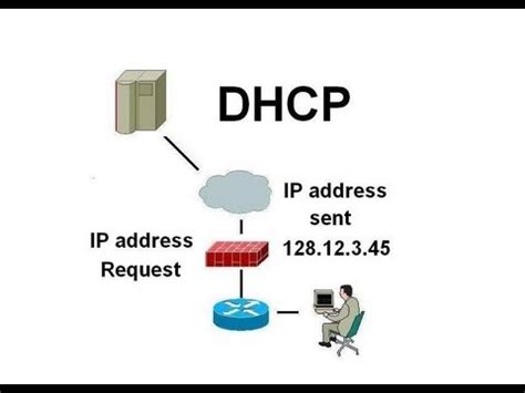 Configuration parameters and other control information are carried in tagged data items that are. DHCP - Dynamic Host Configuration Protocol - YouTube