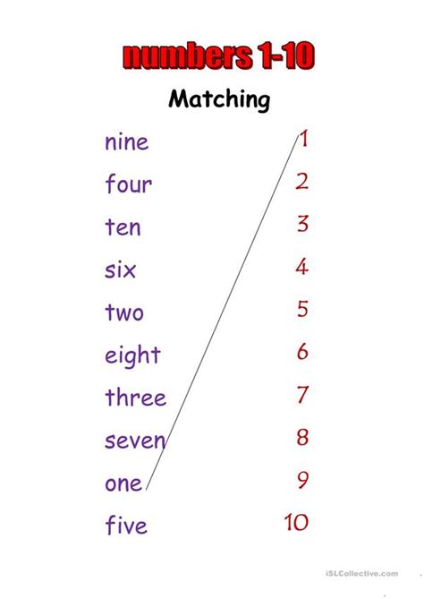 While there are exceptions to these rules, your predominant concern should be expressing numbers consistently. Numbers 1-10 - English ESL Worksheets for distance ...