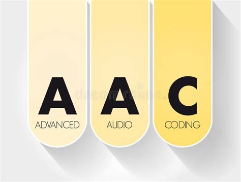 Aac Advanced Audio Coding Acronym Technology Concept Background